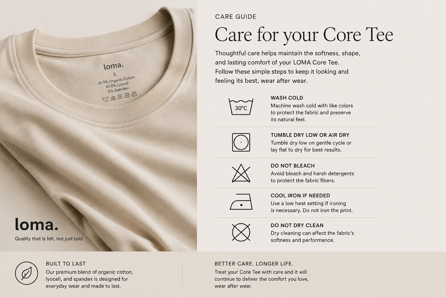 Care Guide